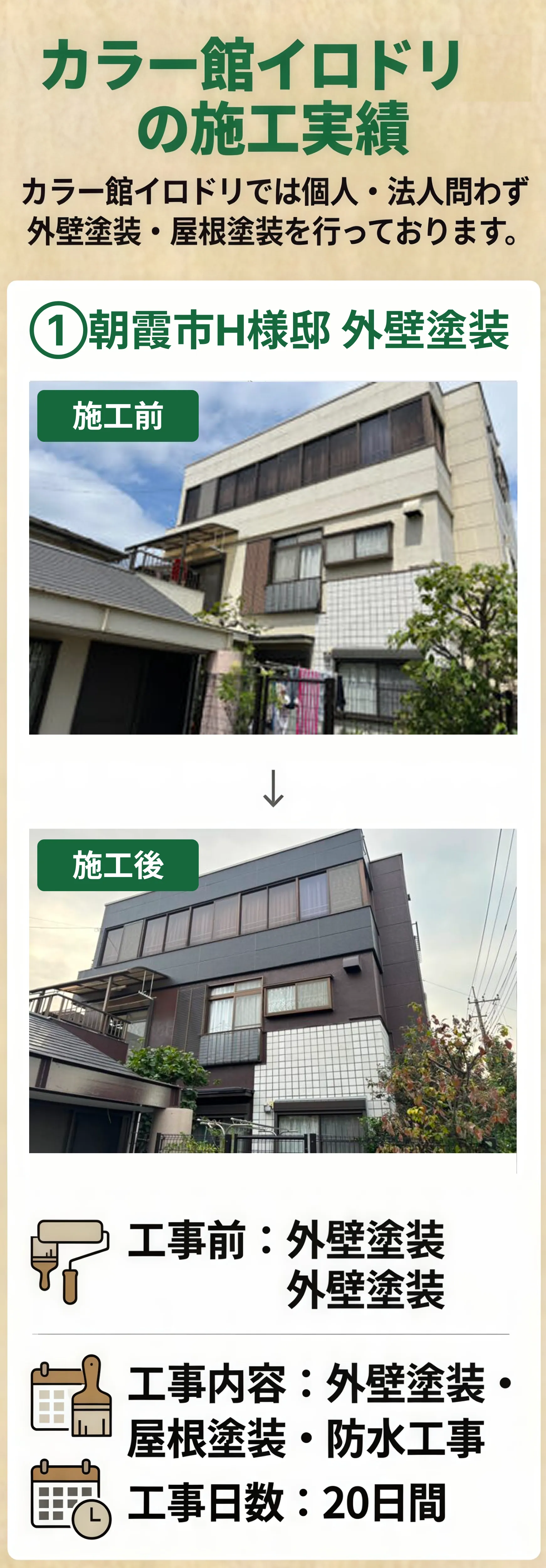 カラー館イロドリの施工実績 - 朝霞市 H様邸 外壁塗装